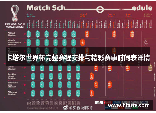 卡塔尔世界杯完整赛程安排与精彩赛事时间表详情